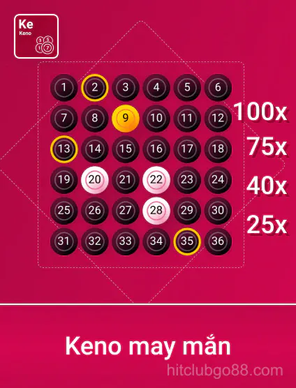 Spribe Kim Cương May Mắn - GO88 Club