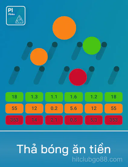 Spribe Thả Bông Ăn Tiền - GO88 Club